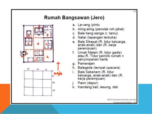 Arsitektur tradisional1