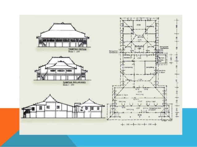 Arsitektur tradisional1