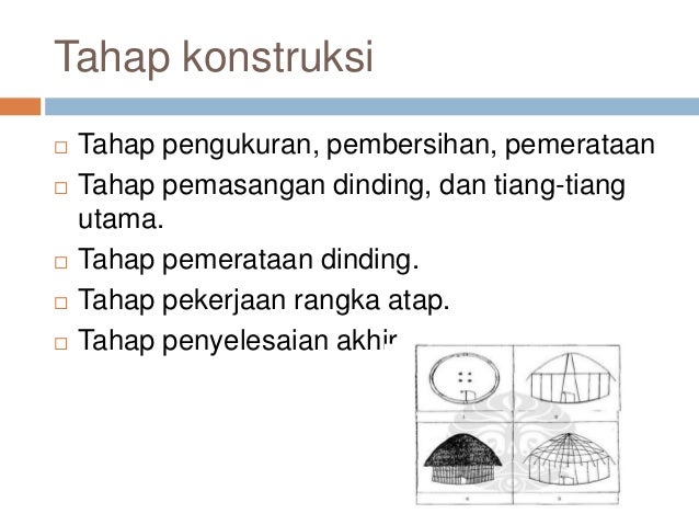 Arsitektur tradisional papua (honai)