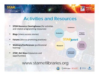 Active STEM Programs on a Shoestring Budget | PDF