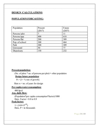 DESIGN CALCULATIONS
POPULATION FORCASTING:
Population Present Future
(2017) (2037)
Persons/plot 7 11
Persons/app 400 618
Persons/flat 200 309
Pop. of school 300 464
Park 200 309
Graveyard 50 77
Dispensary 150 232
Presentpopulation:
(No. of plots * no. of persons per plot) + other population
Design future population:
Pi + [1+ % rate of growth]
Here n = no. of years for design
Per capita waterconsumption:
400 lpcd
Avg. daily flow:
(Population*per capita consumption*factor)/1000
Here, Factor= 0.8 to 0.9
Peak factor:
1+ (14/4+P.05
)
Here, P = in thousands
P a g e 11 | 14
 