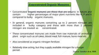 Role of Concentrated Organic Manures in Enhancing Crop Production and ...