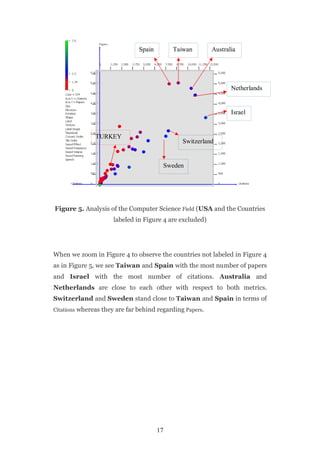 Spain          Taiwan       Australia




                                                                  Netherlands


                                                                  Israel


               TURKEY
                                                 Switzerland


                                            Sweden




Figure 5. Analysis of the Computer Science Field (USA and the Countries
                     labeled in Figure 4 are excluded)




When we zoom in Figure 4 to observe the countries not labeled in Figure 4
as in Figure 5, we see Taiwan and Spain with the most number of papers
and Israel with the most number of citations. Australia and
Netherlands are close to each other with respect to both metrics.
Switzerland and Sweden stand close to Taiwan and Spain in terms of
Citations whereas they are far behind regarding Papers.




                                       17
 