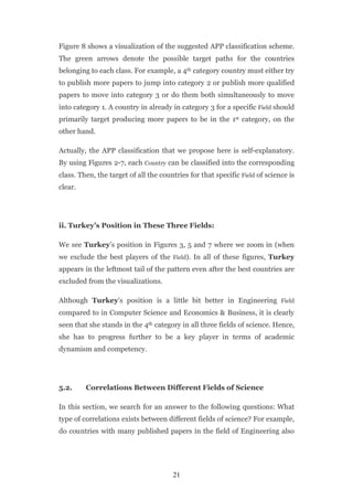 Figure 8 shows a visualization of the suggested APP classification scheme.
The green arrows denote the possible target paths for the countries
belonging to each class. For example, a 4th category country must either try
to publish more papers to jump into category 2 or publish more qualified
papers to move into category 3 or do them both simultaneously to move
into category 1. A country in already in category 3 for a specific Field should
primarily target producing more papers to be in the 1st category, on the
other hand.

Actually, the APP classification that we propose here is self-explanatory.
By using Figures 2-7, each Country can be classified into the corresponding
class. Then, the target of all the countries for that specific Field of science is
clear.




ii. Turkey’s Position in These Three Fields:

We see Turkey’s position in Figures 3, 5 and 7 where we zoom in (when
we exclude the best players of the Field). In all of these figures, Turkey
appears in the leftmost tail of the pattern even after the best countries are
excluded from the visualizations.

Although Turkey’s position is a little bit better in Engineering Field
compared to in Computer Science and Economics & Business, it is clearly
seen that she stands in the 4th category in all three fields of science. Hence,
she has to progress further to be a key player in terms of academic
dynamism and competency.




5.2.     Correlations Between Different Fields of Science

In this section, we search for an answer to the following questions: What
type of correlations exists between different fields of science? For example,
do countries with many published papers in the field of Engineering also




                                       21
 