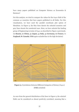 have many papers published on Computer Science or Economics &
Business?

For this analysis, we tried to compare the values for the Papers field of the
common 41 countries that have papers published in all fields. For this
visualization, we have used the parallel coordinate plot option of
Mondrian. In Figure 9, the blue lines denote the selected countries and
grey lines denote the unselected ones. Here, we have selected the leading
group of Engineering in terms of Papers as described in Figure 2 previously.
(1: Russia, 2: China, 3: Japan, 4: Italy, 5: Germany, 6: France, 7:
England, 8: Canada; USA again excluded due to the high deviation)




 Figure 9. Correlations between Different Categories of Science (Papers)
                              (USA excluded)




As seen from the general distribution of the lines in Figure 9, the selected
fields can be considered as almost positively correlated, meaning that a



                                     22
 