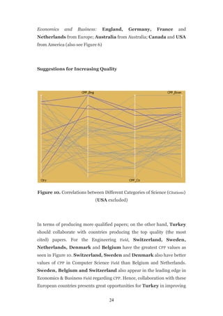 Economics    and    Business:      England,   Germany,      France     and
Netherlands from Europe; Australia from Australia; Canada and USA
from America (also see Figure 6)




Suggestions for Increasing Quality




Figure 10. Correlations between Different Categories of Science (Citations)
                             (USA excluded)




In terms of producing more qualified papers; on the other hand, Turkey
should collaborate with countries producing the top quality (the most
cited) papers. For the Engineering Field, Switzerland, Sweden,
Netherlands, Denmark and Belgium have the greatest CPP values as
seen in Figure 10. Switzerland, Sweden and Denmark also have better
values of CPP in Computer Science Field than Belgium and Netherlands.
Sweden, Belgium and Switzerland also appear in the leading edge in
Economics & Business Field regarding CPP. Hence, collaboration with these
European countries presents great opportunities for Turkey in improving


                                     24
 