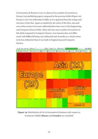 In Economics & Business Field, we observe less number of countries in
Europe (29) publishing papers compared to the previous fields (Figure 19).
Europe is not very influential in E&B, as it is apparent from the orange and
red tones of the tiles. Again as implied by the colors of the tiles, Asia and
even Africa seems to be more influential than they were in the Engineering
and Computer Science fields. Africa also has more number of countries in
this field compared to Computer Science. (10) America does not differ
much with USA still being very influential and Australia as a whole seems
to be less influential than it was both in Engineering and Computer
Science.




 Figure 19. Distribution of CPP in Economics & Business with respect to
           Continents (E&B) (Macao and Ecuador are excluded)




                                      35
 