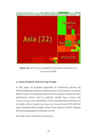 Figure 36. PPTP-Population Relation in Economics & Business Field
                            (Continent focused)




6. CONCLUSIONS AND FUTURE WORK

In this paper, we proposed application of visualization schemes for
benchmarking the publication performance of world countries in selected
fields of science. We deployed software tools to visualize evaluate the main
performance metrics used in academia; namely Papers, Citations and
Citations per Paper (CPP). Meanwhile, we have included other dimensions in

our study, such as Population and Papers per Thousand People (PPTP) with the
goal of gaining further insights. Some of our analyses involved mapping
the data to geographical coordinates, as well.

Our study can be extended in several ways:




                                     54
 
