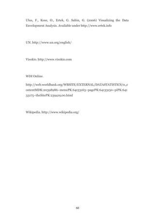 Ulus, F., Kose, O., Ertek, G. Sahin, G. (2006) Visualizing the Data
Envelopment Analysis. Available under http://www.ertek.info




UN. http://www.un.org/english/




Visokio. http://www.visokio.com




WDI Online.

http://web.worldbank.org/WBSITE/EXTERNAL/DATASTATISTICS/0,,c
ontentMDK:20398986~menuPK:64133163~pagePK:64133150~piPK:641
33175~theSitePK:239419,00.html




Wikipedia. http://www.wikipedia.org/




                                  60
 