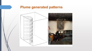 Arson and investigation.pptx