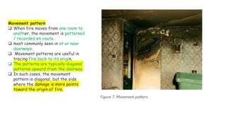 FORENSIC CHEMISTRY ARSON INVESTIGATION.pdf