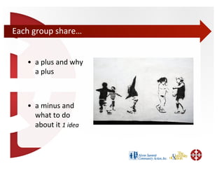 Each	
  group	
  share…	
  


     •  a	
  plus	
  and	
  why	
  
        a	
  plus	
  



     •  a	
  minus	
  and	
  
        what	
  to	
  do	
  
        about	
  it	
  1	
  idea	
  
 