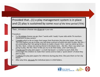Provided	
  that…(1)	
  a	
  play	
  management	
  system	
  is	
  in	
  place	
  
and	
  (2)	
  play	
  is	
  sustained	
  by	
  some	
  most	
  of	
  the	
  +me	
  period	
  (75%)	
  
Then…introduce	
  choose-­‐say-­‐draw-­‐go	
  4	
  year	
  olds	
  

Procedure:	
  
•  T	
  +	
  TA	
  ini;ate	
  choose-­‐say-­‐go;	
  then	
  T	
  works	
  with	
  ‘ready’	
  4	
  year	
  olds	
  while	
  TA	
  monitors	
  
    movement	
  to	
  play	
  centers	
  
•  T	
  models	
  what	
  to	
  do	
  on	
  large	
  chart	
  paper	
  that	
  illustrates	
  the	
  play	
  plan	
  paper.	
  She	
  says:	
  
    This	
  +me	
  before	
  you	
  go	
  to	
  play,	
  you	
  will	
  draw	
  a	
  picture	
  of	
  what	
  you	
  plan	
  to	
  play,	
  like	
  this…I	
  
    am	
  pretending	
  that	
  I	
  am	
  going	
  to	
  blocks	
  to	
  make	
  a	
  house.	
  First…I	
  put	
  my	
  name	
  up	
  here…
    like	
  this.	
  Next…I	
  draw	
  me	
  and	
  my	
  friend	
  in	
  the	
  blocks	
  here…	
  like	
  this.	
  Then	
  I	
  say	
  what	
  I	
  am	
  
    going	
  to	
  play,	
  like	
  this.	
  Now	
  I’d	
  like	
  you	
  try	
  to	
  do	
  that	
  today…and	
  I	
  will	
  help	
  you.	
  
•  T	
  hands	
  out	
  the	
  play	
  plan	
  paper	
  +	
  a	
  small	
  clip	
  board	
  +	
  a	
  marker	
  to	
  each	
  child.	
  She	
  
    encourages	
  the	
  children	
  to	
  make	
  their	
  names	
  and	
  to	
  make	
  a	
  ‘quick	
  sketch’	
  of	
  what	
  they	
  
    plan	
  to	
  play.	
  	
  
•  T	
  collects	
  the	
  play	
  plan	
  papers	
  for	
  reference	
  during	
  play	
  ;me.	
  She	
  puts	
  them	
  on	
  her	
  clip	
  
    board.	
  	
  
•  Amer	
  play	
  ;me,	
  she	
  puts	
  the	
  individual	
  plans	
  in	
  child-­‐folders.	
  	
  
 