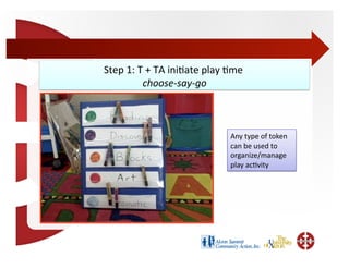 Step	
  1:	
  T	
  +	
  TA	
  ini;ate	
  play	
  ;me	
  
                                                    	
  
               choose-­‐say-­‐go         	
  



                                                  Any	
  type	
  of	
  token	
  
                                                  can	
  be	
  used	
  to	
  
                                                  organize/manage	
  
                                                  play	
  ac;vity	
  
 