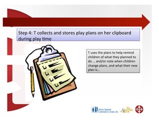 Step	
  4:	
  T	
  collects	
  and	
  stores	
  play	
  plans	
  on	
  her	
  clipboard	
  
during	
  play	
  ;me	
  

                                                       T	
  uses	
  the	
  plans	
  to	
  help	
  remind	
  
                                                       children	
  of	
  what	
  they	
  planned	
  to	
  
                                                       do	
  …	
  and/or	
  note	
  when	
  children	
  
                                                       change	
  plans,	
  and	
  what	
  their	
  new	
  
                                                       plan	
  is…	
  
 