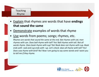 Teaching	
  
        Rhyme	
  
              	
  

•  Explain	
  that	
  rhymes	
  are	
  words	
  that	
  have	
  endings	
  
   that	
  sound	
  the	
  same	
  
•  Demonstrate	
  examples	
  of	
  words	
  that	
  rhyme	
  
•  Use	
  words	
  from	
  poems;	
  songs;	
  rhymes,	
  etc.	
  
  	
  Rhymes	
  are	
  words	
  that	
  sound	
  the	
  same	
  at	
  the	
  end.	
  Bat	
  rhymes	
  with	
  cat;	
  man	
  
      rhymes	
  with	
  can.	
  Does	
  ball	
  rhyme	
  with	
  tall?	
  Yes!	
  Ball	
  rhymes	
  with	
  tall.	
  Not	
  all	
  
      words	
  rhyme.	
  Does	
  book	
  rhyme	
  with	
  cup?	
  No!	
  Book	
  does	
  not	
  rhyme	
  with	
  cup.	
  Book	
  
      ends	
  with	
  –ook	
  and	
  cup	
  ends	
  with	
  –up.	
  Let’s	
  check:	
  does	
  all	
  rhyme	
  with	
  tall?	
  Yes!	
  
      Does	
  cow	
  rhyme	
  with	
  bird?	
  No!	
  Now	
  I	
  am	
  going	
  to	
  say	
  some	
  words	
  and	
  I	
  want	
  you	
  
      to	
  tell	
  me	
  if	
  they	
  rhyme.	
  
 