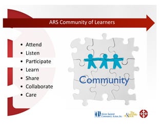 ARS	
  Community	
  of	
  Learners
                                                  	
  


•    AWend	
  
•    Listen	
  
•    Par;cipate	
  
•    Learn	
  
•    Share	
  
•    Collaborate	
  
•    Care	
  
 