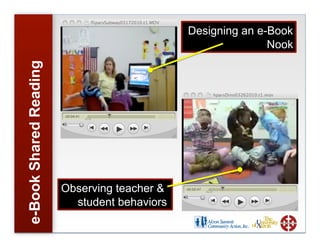 Designing an e-Book
                                                             Nook
e-Book Shared Reading




                        Observing teacher &
                          student behaviors
 