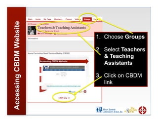 Accessing CBDM Website

                         1.  Choose Groups

                         2.  Select Teachers
                             & Teaching
                             Assistants

                         3.  Click on CBDM
                             link
 