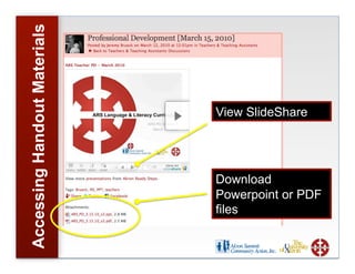 Accessing Handout Materials



                              View SlideShare




                              Download
                              Powerpoint or PDF
                              files
 