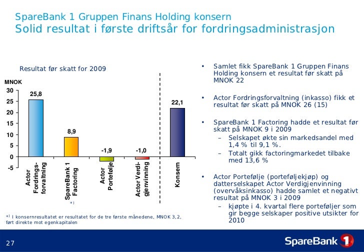 Årsresultat 2009 - SpareBank 1 Gruppen presentert av adm. direktør Ki…