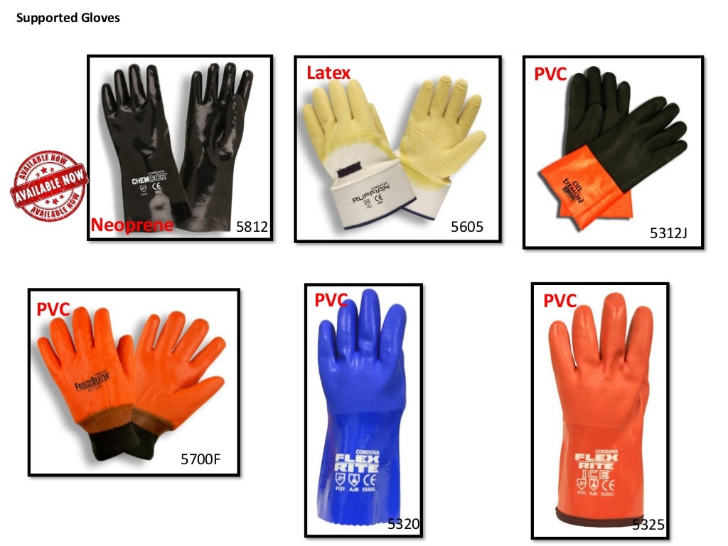 Hand Protection Overview