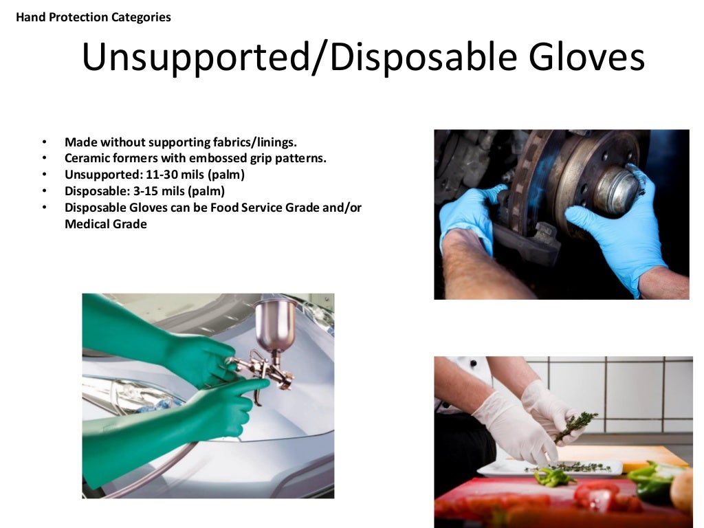 Hand Protection Overview