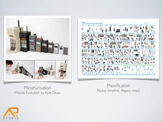 Miniaturisation                  Massiﬁcation
                                Nokia timeline, (legacy map)
Mobile Evolution by Kyle Dean
 