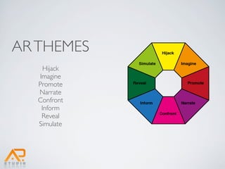 AR THEMES
     Hijack
   Imagine
   Promote
   Narrate
   Confront
    Inform
    Reveal
   Simulate
 