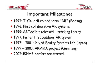 AR Enters Mainstream (2007 -)
!  Magazines
!  MIT Tech. Review (Mar 2007)
-  10 most exciting technologies
!  Economist (D...