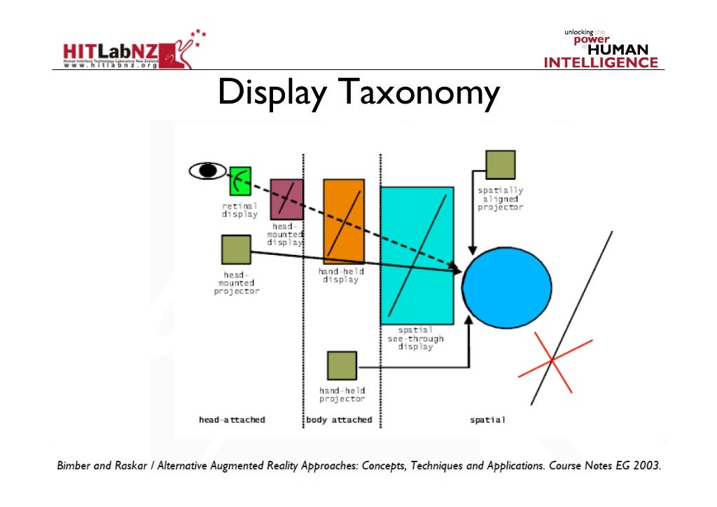 A Survey of Augmented Reality