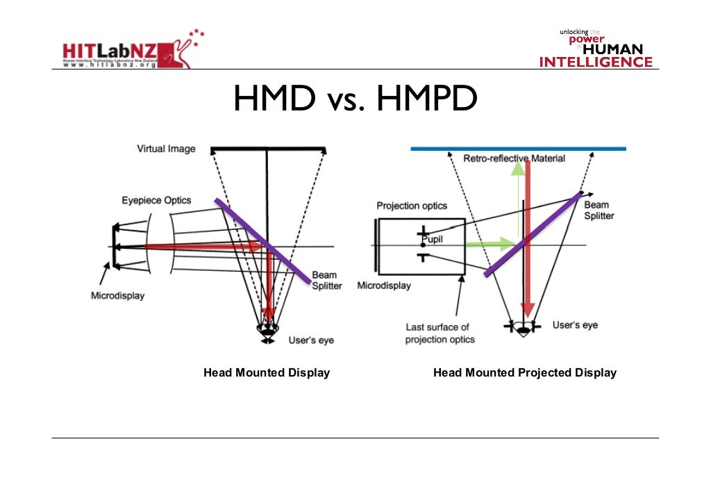 A Survey of Augmented Reality