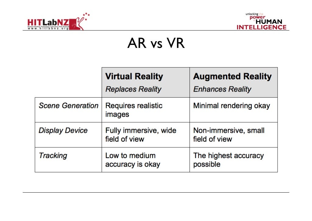 A Survey of Augmented Reality