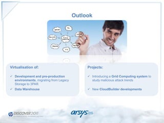 Outlook




Virtualisation of:                           Projects:

 Development and pre-production              Introducing a Grid Computing system to
  environments, migrating from Legacy          study malicious attack trends
  Storage to 3PAR
 Data Warehouse                              New CloudBuilder developments
 