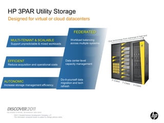 HP 3PAR Utility Storage
  Designed for virtual or cloud datacenters

                                                                                    FEDERATED

     MULTI-TENANT & SCALABLE                                                     Workload balancing
     Support unpredictable & mixed workloads                                     across multiple systems




  EFFICIENT                                                                   Data center level
  Reduce acquisition and operational costs                                    capacity management




                                                                         Do-it-yourself data
AUTONOMIC                                                                migration and tech
Increase storage management efficiency                                   refresh




       ©2011 Hewlett-Packard Development Company, L.P.
       The information contained herein is subject to change without notice
 