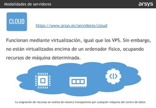 Funcionan mediante virtualización, igual que los VPS. Sin embargo,
no están virtualizados encima de un ordenador físico, ocupando
recursos de máquina determinada.
Modalidades de servidores
CLOUD
La asignación de recursos se realiza de manera transparente por cualquier máquina del centro de datos
https://www.arsys.es/servidores/cloud
 