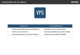 Modalidades de servidores
VPS
VENTAJAS INCONVENIENTES
- Todas las posibilidades de personalización
- Precios muy económicos
- Recursos generosos en relación al precio
- Dependen de una máquina física
- Recursos asignados no pueden cambiar
- Herramientas de gestión limitadas
 