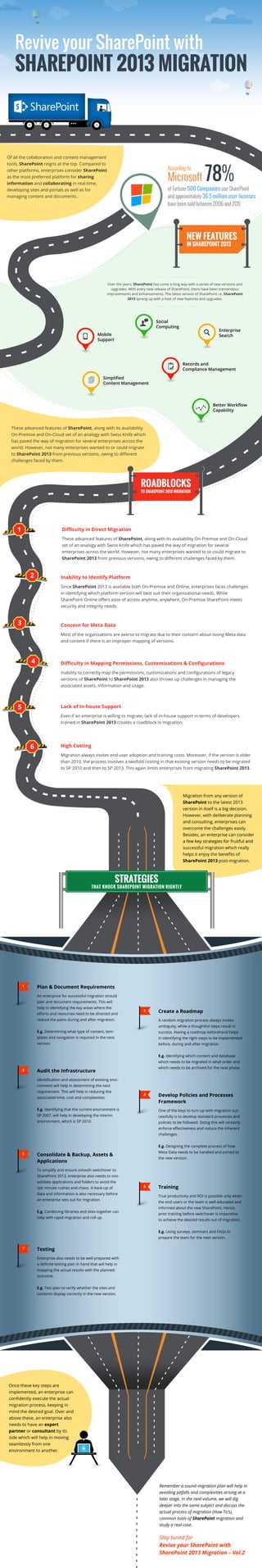-------------------
ReviveyourSharePointwith
SHAREPOINT2013MIGRATION
------------------------------------------
--
------------------------------------------
---------------------------------------------------------------------------------------
--
------------------------------------------
--
------------------------------------------
---------------------------------------------------------------------------------------
--
NEWFEATURES
INSHAREPOINT2013
Overtheyears,SharePointhascomealongwaywithaseriesofnewversionsand
upgrades.WitheverynewreleaseofSharePoint,therehavebeentremendous
improvementsandenhancements.ThelatestversionofSharePointi.e.SharePoint
2013sprangupwithahostofnewfeaturesandupgrades.
------------------------------
------------------------------
Mobile
Support
Social
Computing
Enterprise
Search
Recordsand
ComplianceManagement
Simpliﬁed
ContentManagement
BetterWorkﬂow
Capability
Ofallthecollaborationandcontentmanagement
tools,SharePointreignsatthetop.Comparedto
otherplatforms,enterprisesconsiderSharePoint
asthemostpreferredplatform forsharing
informationandcollaboratinginreal-time,
developingsitesandportalsaswellasfor
managingcontentanddocuments..
-------
---
--
--
----
--
-
Accordingto
Microsoft
ofFortune500CompaniesuseSharePoint
andapproximately36.5millionuserlicenses
havebeensoldbetween2006and2011.
78%
TheseadvancedfeaturesofSharePoint,alongwithitsavailability
On-PremiseandOn-CloudsetofananalogywithSwissKnifewhich
haspavedthewayofmigrationforseveralenterprisesacrossthe
world.However,notmanyenterpriseswantedtoorcouldmigrate
toSharePoint2013from previousversions,owingtodiﬀerent
challengesfacedbythem.
-
-----------------------------------------------------------------------------------------------
------------------------------------------------------------------------
--
---------------------
-----------------
-
-----------------------------------------------------------------------------------------------
------------------------------------------------------------------------
--
---------------------
-----------------
-
-----------------------------------------------------------------------------------------------
------------------------------------------------------------------------
--
---------------------
-----------------
-
-----------------------------------------------------------------------------------------------
------------------------------------------------------------------------
--
---------------------
-----------------
ROADBLOCKS
TOSHAREPOINT2013MIGRATION
1
2
3
4
5
6
DiﬃcultyinDirectMigration
TheseadvancedfeaturesofSharePoint,alongwithitsavailabilityOn-PremiseandOn-Cloud
setofananalogywithSwissKnifewhichhaspavedthewayofmigrationforseveral
enterprisesacrosstheworld.However,notmanyenterpriseswantedtoorcouldmigrateto
SharePoint2013from previousversions,owingtodiﬀerentchallengesfacedbythem.
InabilitytoIdentifyPlatform
SinceSharePoint2013isavailablebothOn-PremiseandOnline,enterprisesfaceschallenges
inidentifyingwhichplatform versionwillbestsuittheirorganizationalneeds.While
SharePointOnlineoﬀerseaseofaccessanytime,anywhere,On-PremiseSharePointmeets
securityandintegrityneeds.
ConcernforMetaData
MostoftheorganizationsareaversetomigrateduetotheirconcernaboutlosingMetadata
andcontentifthereisanimpropermappingofversions.
DiﬃcultyinMappingPermissions,Customizations&Conﬁgurations
Inabilitytocorrectlymapthepermissions,customizationsandconﬁgurationsoflegacy
versionsofSharePointtoSharePoint2013alsothrowsupchallengesinmanagingthe
associatedassets,informationandusage.
LackofIn-houseSupport
Evenifanenterpriseiswillingtomigrate,lackofin-housesupportintermsofdevelopers
trainedinSharePoint2013createsaroadblockinmigration.
HighCosting
Migrationalwaysinvitesend-useradoptionandtrainingcosts.Moreover,iftheversionisolder
than2010,theprocessinvolvesatwofoldcostinginthatexistingversionneedstobemigrated
toSP2010andthentoSP2013.Thisagainlimitsenterprisesfrom migratingSharePoint2013.
Migrationfrom anyversionof
SharePointtothelatest2013
versioninitselfisabigdecision.
However,withdeliberateplanning
andconsulting,enterprisescan
overcomethechallengeseasily.
Besides,anenterprisecanconsider
afewkeystrategiesforfruitfulandafewkeystrategiesforfruitfuland
successfulmigrationwhichreally
helpsitenjoythebeneﬁtsof
SharePoint2013post-migration.
-----------
-
------
----------------------
----------------------
---------------------
----------------------
----------------------
---------------------
STRATEGIES
THATKNOCKSHAREPOINTMIGRATIONRIGHTLY
----------------------
----------------------
---------------------------------
----------------------
----------------------
---------------------
----------------------
----------------------
-------------------
Plan&DocumentRequirements
Anenterpriseforsuccessfulmigrationshould
plananddocumentrequirements.Thiswill
helpinidentifyingthekeyareaswherethe
eﬀortsandresourcesneedtobedirectedand
reducethepainsduringandaftermigration.
E.g.E.g.Determiningwhattypeofcontent,tem-
platesandnavigationisrequiredinthenext
version.
1
CreateaRoadmap
Arandom migrationprocessalwaysinvites
ambiguity,whileathoughtfulstepsresultin
success.Havingaroadmapbeforehandhelps
inidentifyingtherightstepstobeimplemented
before,duringandaftermigration
E.g.E.g.Identifyingwhichcontentanddatabase
whichneedstobemigratedinwhatorderand
whichneedstobearchivedforthenextphase.
2
AudittheInfrastructure
Identiﬁcationandassessmentofexistingenvi-
ronmentwillhelpindeterminingthenext
requirement.Thiswillhelpinreducingthe
associatedtime,costandcomplexities.
E.g.E.g.Identifyingthatthecurrentenvironmentis
SP2007,willhelpindevelopingtheinterim
environment,whichisSP2010.
3
DevelopPoliciesandProcesses
Framework
Oneofthekeystoturnupwithmigrationsuc-
cessfullyistodevelopstandardprocessesand
policiestobefollowed.Doingthiswillcertainly
enforceeﬀectivenessandreducetheinherent
challenges.
E.g.Designingthecompleteprocessofhow
MetaDataneedstobehandledandportedto
thenewversion.
4
Consolidate&Backup,Assets&
Applications
TosimplifyandensuresmoothswitchovertoTosimplifyandensuresmoothswitchoverto
SharePoint2013,enterprisealsoneedstocon-
solidateapplicationsandfolderstoavoidthe
lastminuterushesandchaos.Aback-upof
dataandinformationisalsonecessarybefore
anenterprisesetsoutformigration.
E.g.Combininglibrariesandsitestogethercan
helpwithrapidmigrationandrollup.
5
Training
TrueproductivityandROIispossibleonlywhen
theendusersortheteam iswell-educatedand
informedaboutthenewSharePoint.Hence,
priortrainingbeforeswitchoverisimperative
toachievethedesiredresultsoutofmigration.
E.g.E.g.Usingsurveys,seminarsandFAQsto
preparetheteam forthenextversion.
6
Testing
Enterprisealsoneedstobewell-preparedwith
adeﬁnitetestingplaninhandthatwillhelpin
mappingtheactualresultswiththeplanned
outcome.
E.g.E.g.Testplantoverifywhetherthesitesand
contentsdisplaycorrectlyinthenewversion.
7
Oncethesekeystepsare
implemented,anenterprisecan
conﬁdentlyexecutetheactual
migrationprocess,keepingin
mindthedesiredgoal.Overand
abovethese,anenterprisealso
needstohaveanexpert
partnerpartnerorconsultantbyits
sidewhichwillhelpinmoving
seamlesslyfrom one
environmenttoanother.
Rememberasoundmigrationplanwillhelpin
avoidingpitfallsandcomplexitiesarisingata
laterstage.Inthenextvolume,wewilldig
deeperintothesamesubjectanddiscussthe
actualprocessofmigration(HowTo’s),
commontoolsofSharePointmigrationand
studyarealcase.
StaytunedforStaytunedfor
ReviveyourSharePointwith
SharePoint2013Migration–Vol.2
 