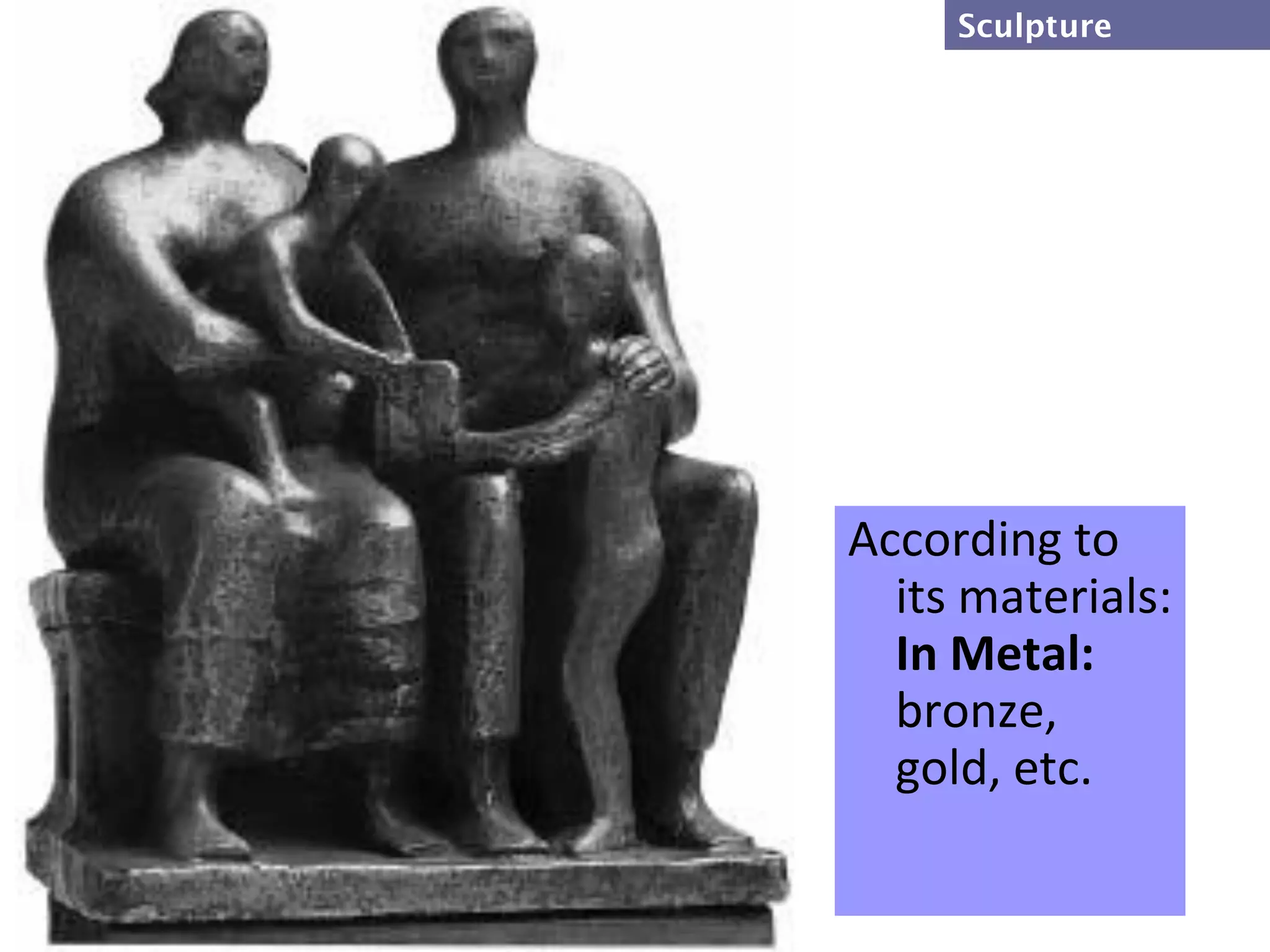 Sculpture




According to
  its materials:
  In Metal:
  bronze,
  gold, etc.
 