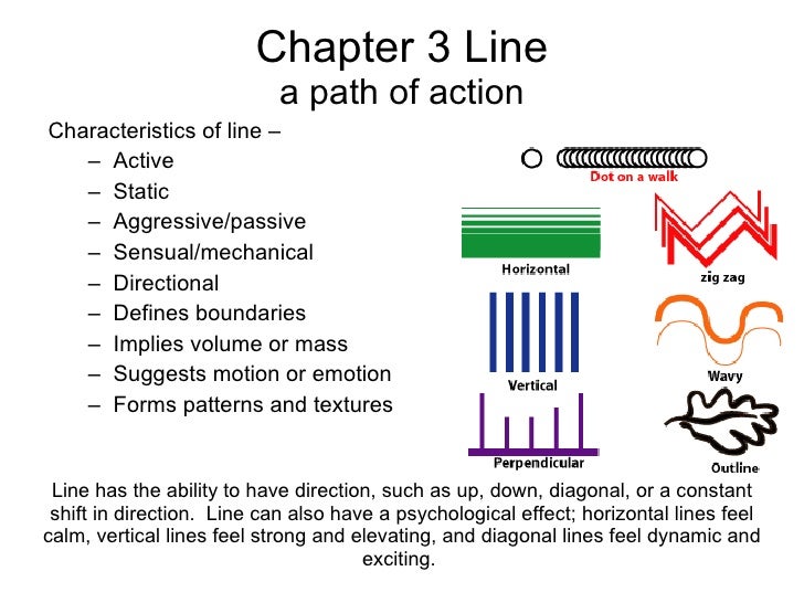 Characteristics Of Line In Art : Kcc art chapter line