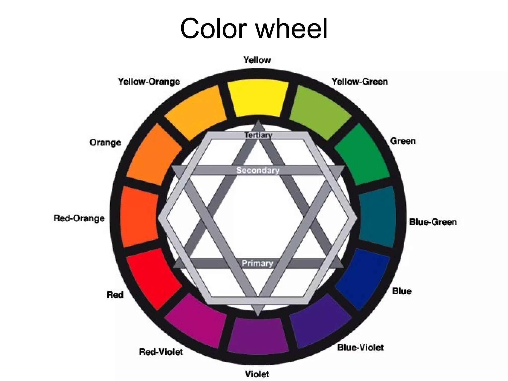 Color wheel 