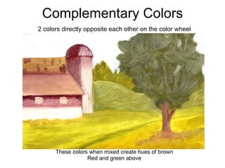 Complementary Colors 2 colors directly opposite each other on the color wheel These colors when mixed create hues of brown Red and green above 