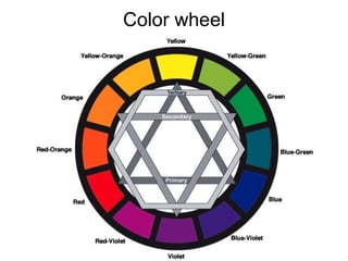 Color wheel 