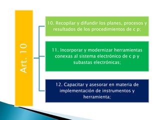 Art. 10 
10. Recopilar y difundir los planes, procesos y 
resultados de los procedimientos de c p; 
11. Incorporar y modernizar herramientas 
conexas al sistema electrónico de c p y 
subastas electrónicas; 
12. Capacitar y asesorar en materia de 
implementación de instrumentos y 
herramienta; 
 