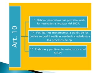 Art. 10 
13. Elaborar parámetros que permitan medir 
los resultados e impactos del SNCP; 
14. Facilitar los mecanismos a través de los 
cuales se podrá realizar veeduría ciudadana a 
los procesos de cp; 
15. Elaborar y publicar las estadísticas del 
SNCP; 
 