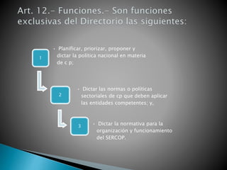 1 
• Planificar, priorizar, proponer y 
dictar la política nacional en materia 
de c p; 
2 
• Dictar las normas o políticas 
sectoriales de cp que deben aplicar 
las entidades competentes; y, 
3 • Dictar la normativa para la 
organización y funcionamiento 
del SERCOP. 
 