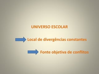 UNIVERSO ESCOLAR
Local de divergências constantes
Fonte objetiva de conflitos
 