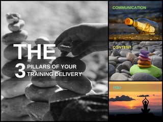 COMMUNICATION
CONTENT
YOU
THE
3PILLARS OF YOUR
TRAINING DELIVERY
 