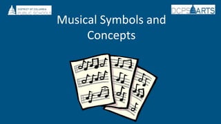 Musical Symbols and
Concepts
 