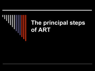 The principal steps
of ART
 